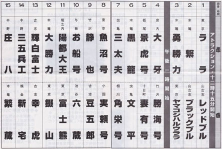 5月5日の取組表