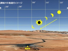 観測地カチユヨ